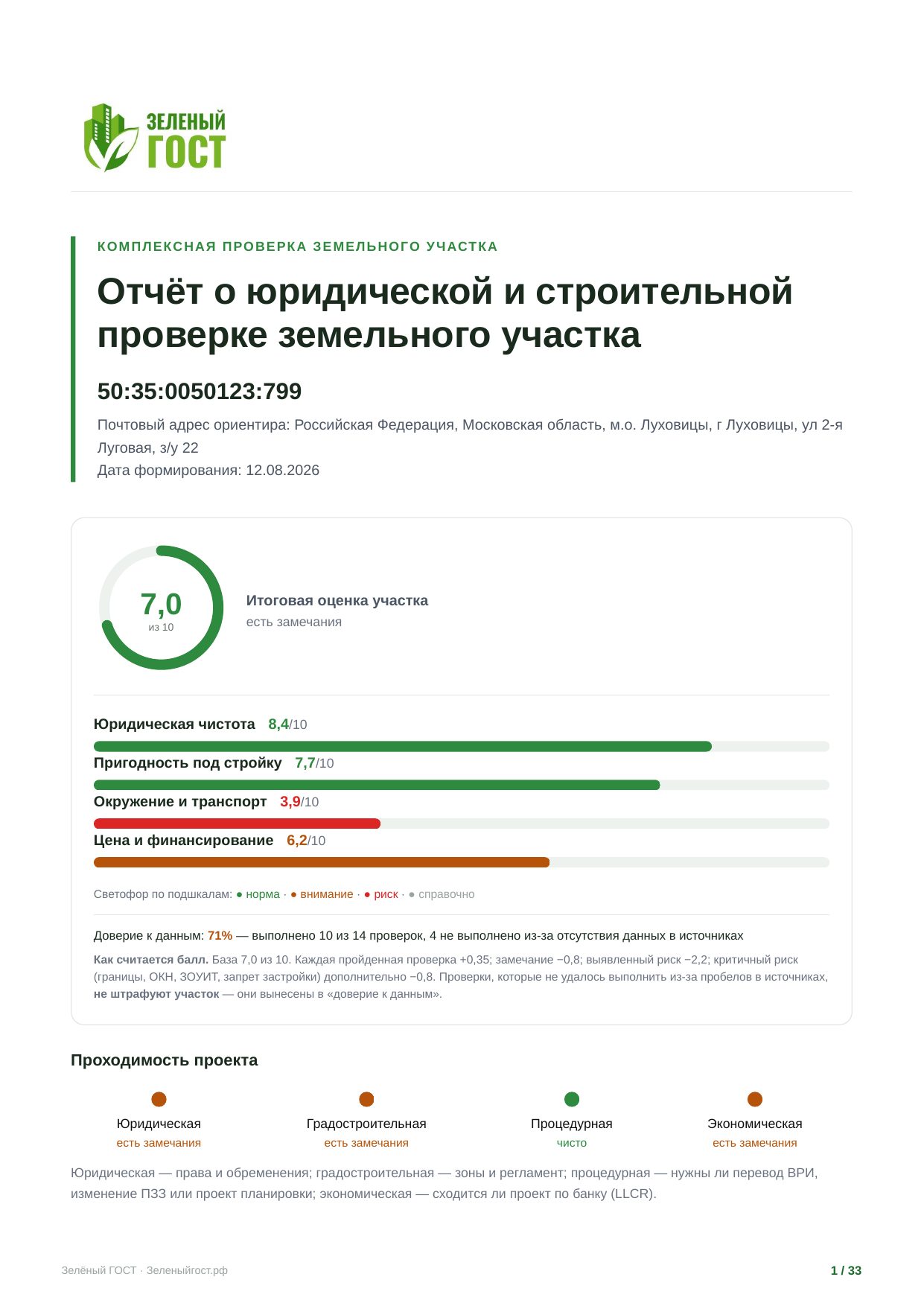 Обложка отчёта